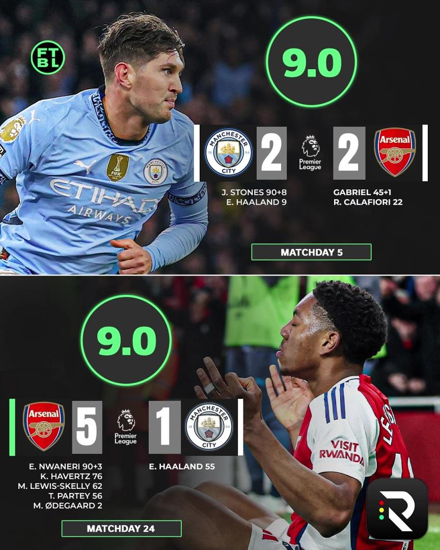 意外嗎？外網(wǎng)球迷票選英超賽季最佳比賽，兩回合阿森納vs曼城居首